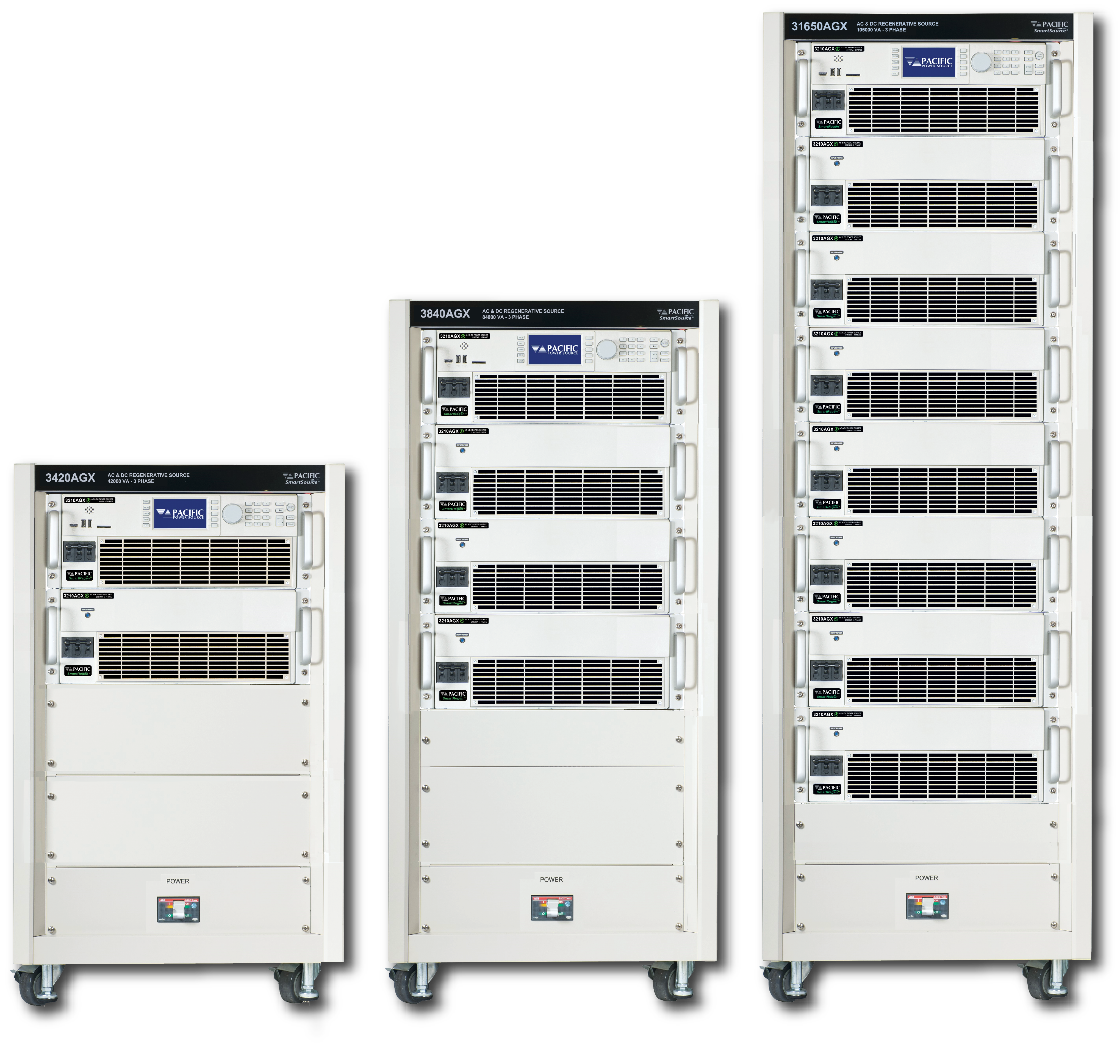 AGX Regenerative AC-DC Source 42kW-168kW