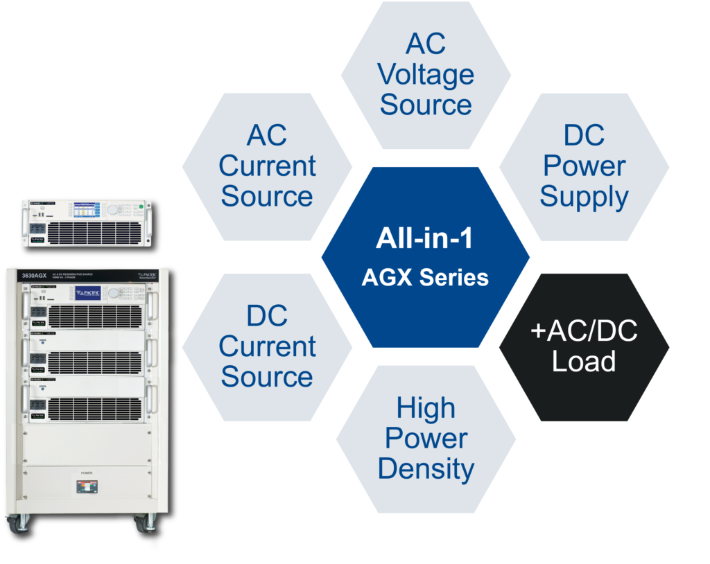 All-in-1 regenerative AC DC power source - AGX series